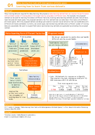 Learning how to learn from various datasets