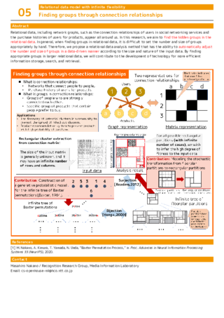 Finding groups through connection relationships