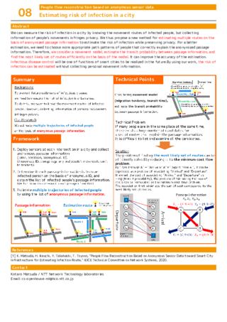 Estimating risk of infection in a city