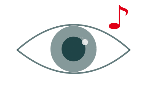 Auditory attention that appears in the eye