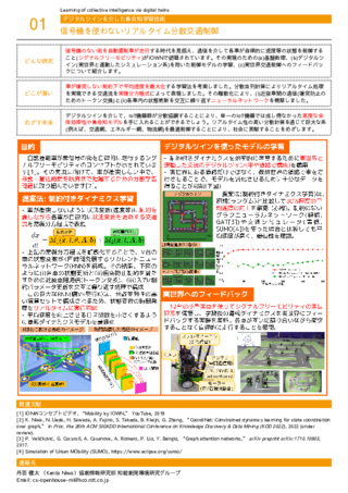 信号機を使わないリアルタイム分散交通制御