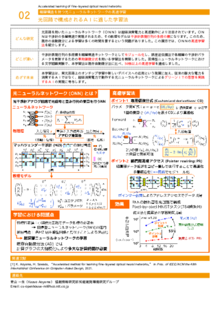 光回路で構成されるＡＩに適した学習法