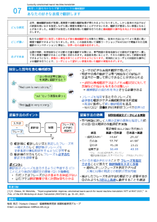 あなたの好きな表現で翻訳します