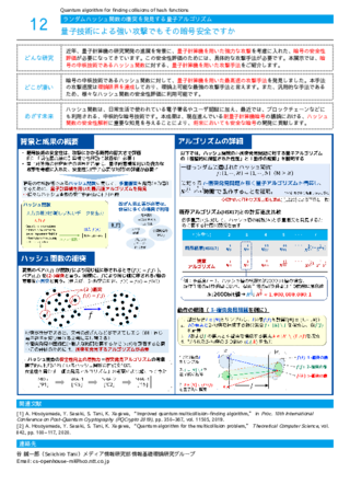 量子技術による強い攻撃でもその暗号安全ですか