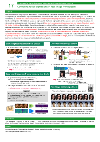 Controlling facial expressions in face image from speech