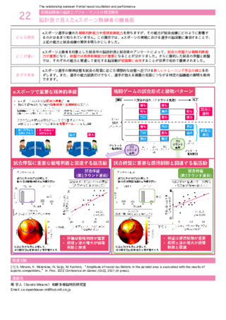 脳計測で見えたeスポーツ熟練者の勝負術