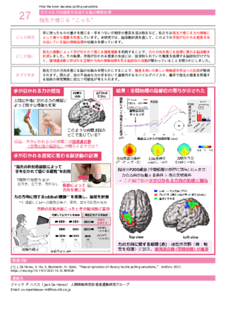 指先で感じる“こっち”