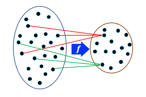 Toward secure cryptography against quantum attacks