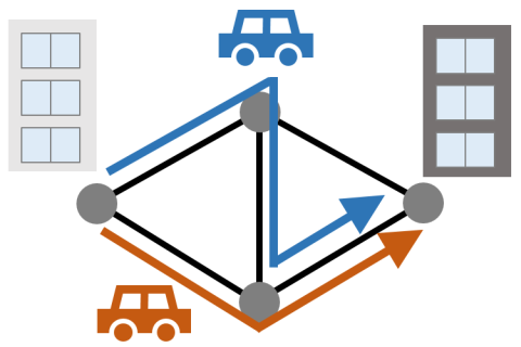 Toward uncongested infrastructures under user-equality