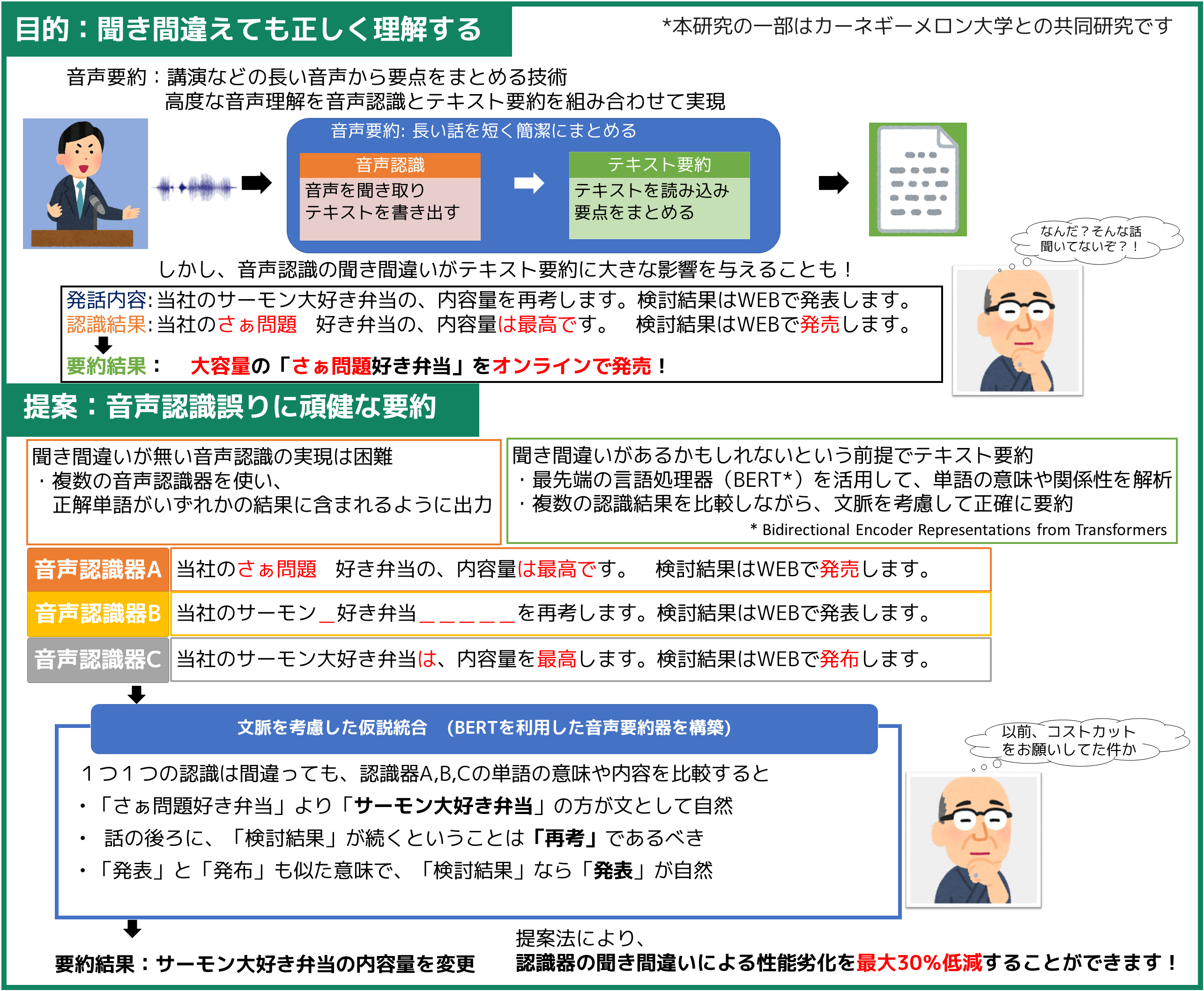 「え、なに？どういうこと？」長い話まとめます