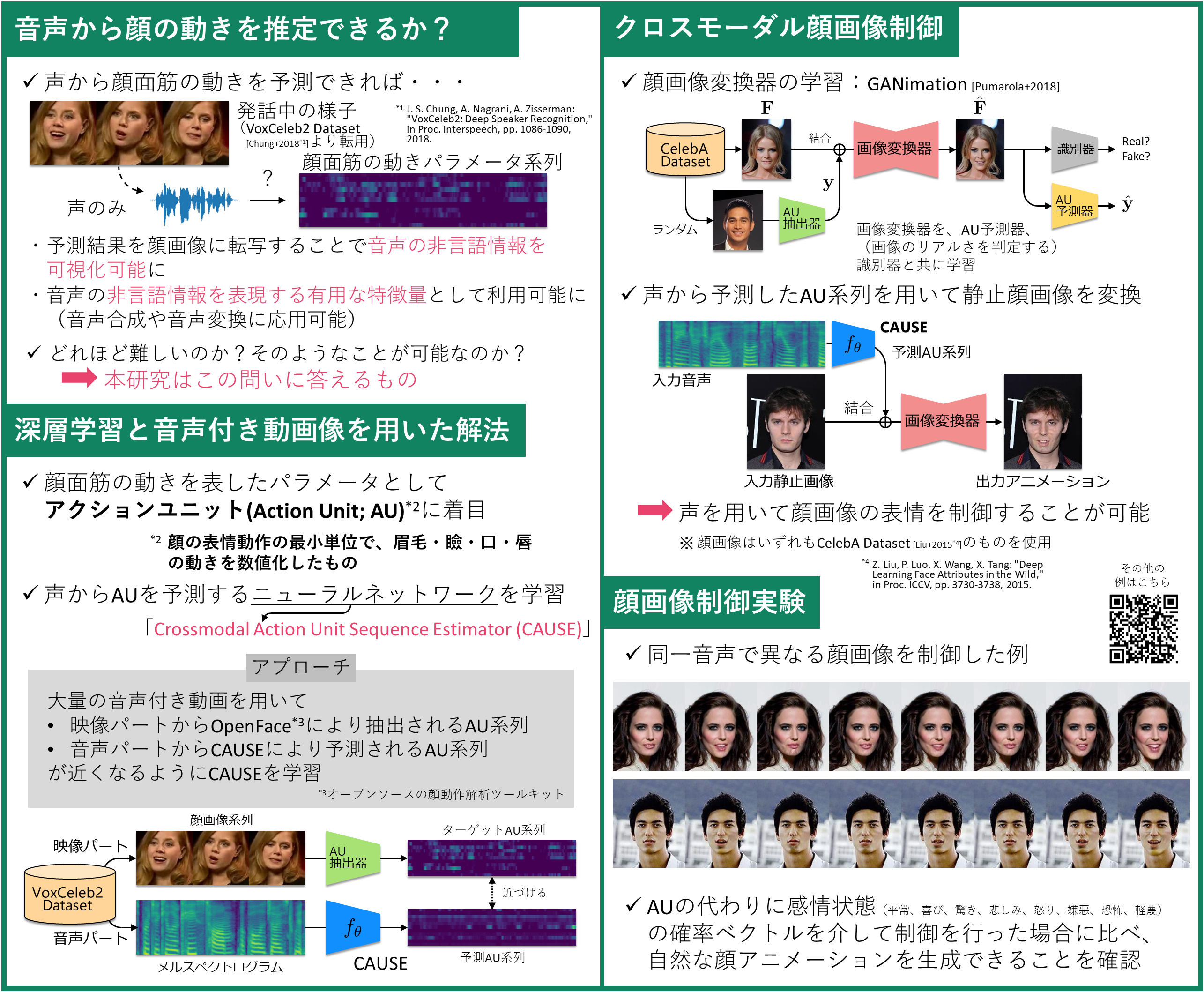 声で顔画像の表情を動かす