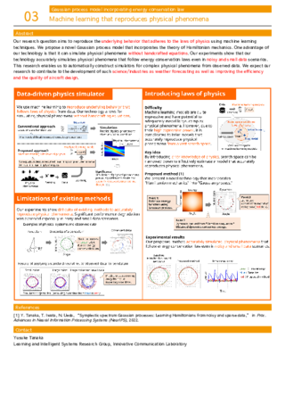 Machine learning that reproduces physical phenomena