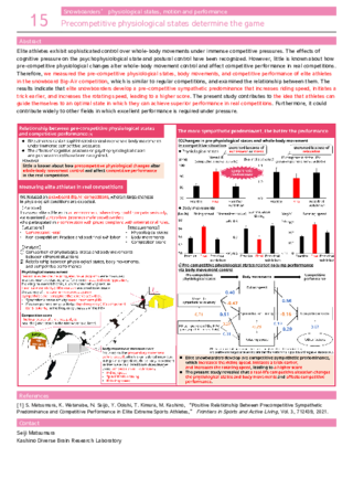 Precompetitive physiological states determine the game