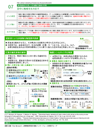 空中に触感を生み出す