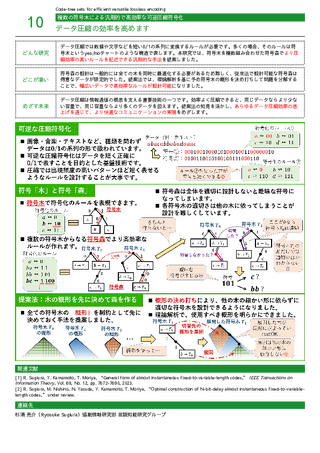 データ圧縮の効率を高めます