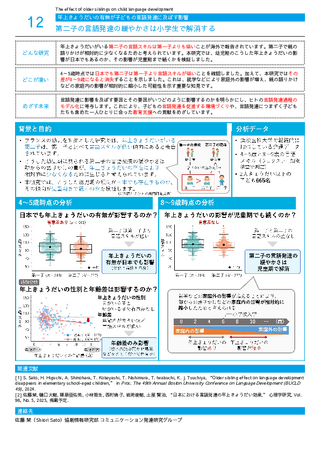 第二子の言語発達の緩やかさは小学生で解消する