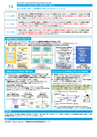自分を取り巻く人間関係の変化をSNSでとらえる