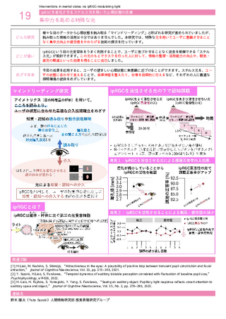 集中力を高める特殊な光