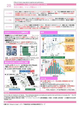 休日の寝坊、やはり問題あり！？