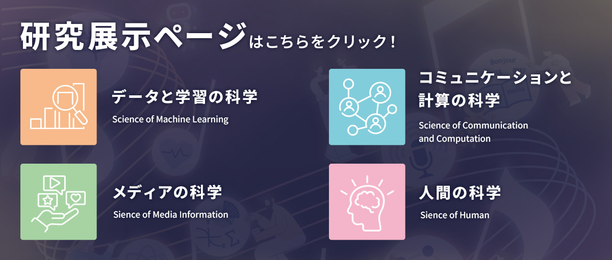 研究展示