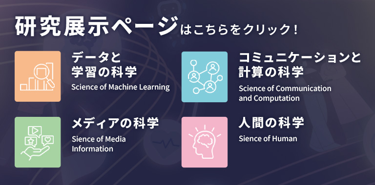 研究展示