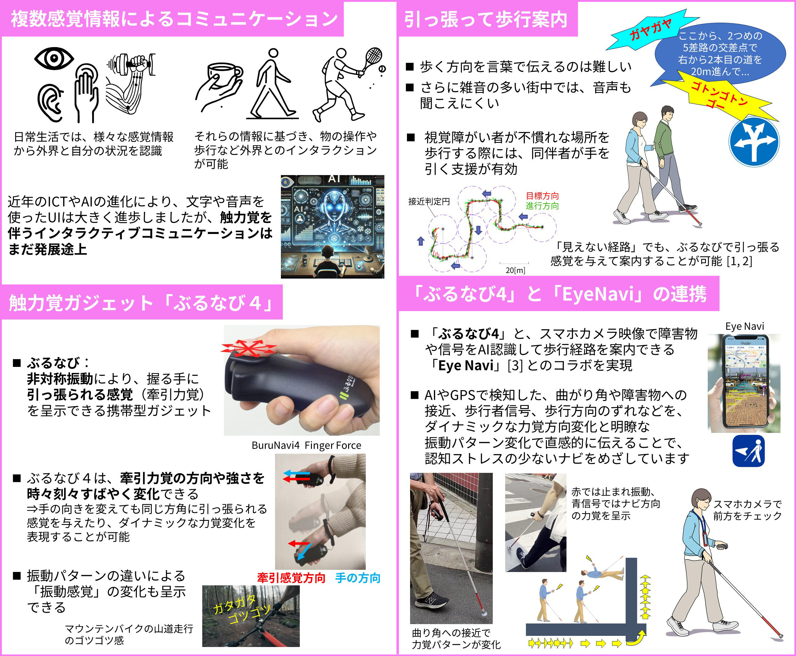 手を引くAIが街をご案内