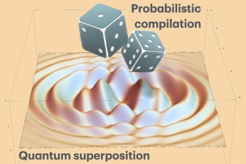 ノイズがあっても高精度な量子計算を実現！