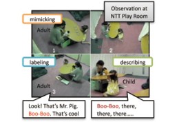 Lexical and Syntactic Learning in Children