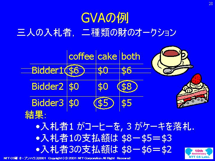 slide 28