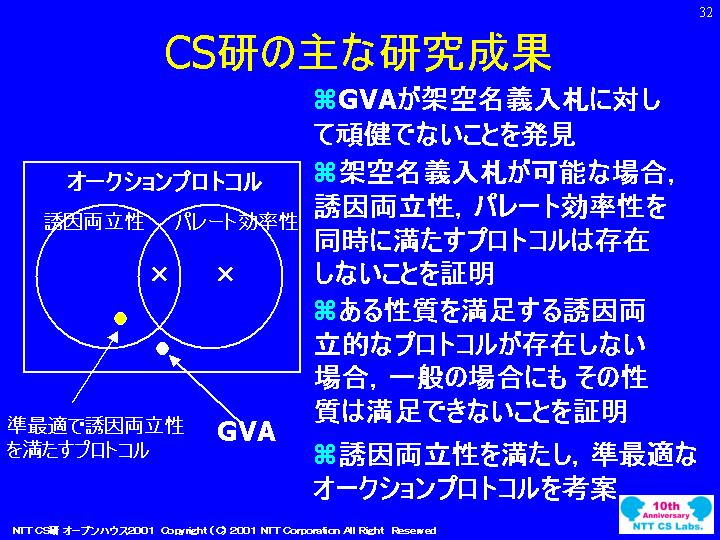slide 32