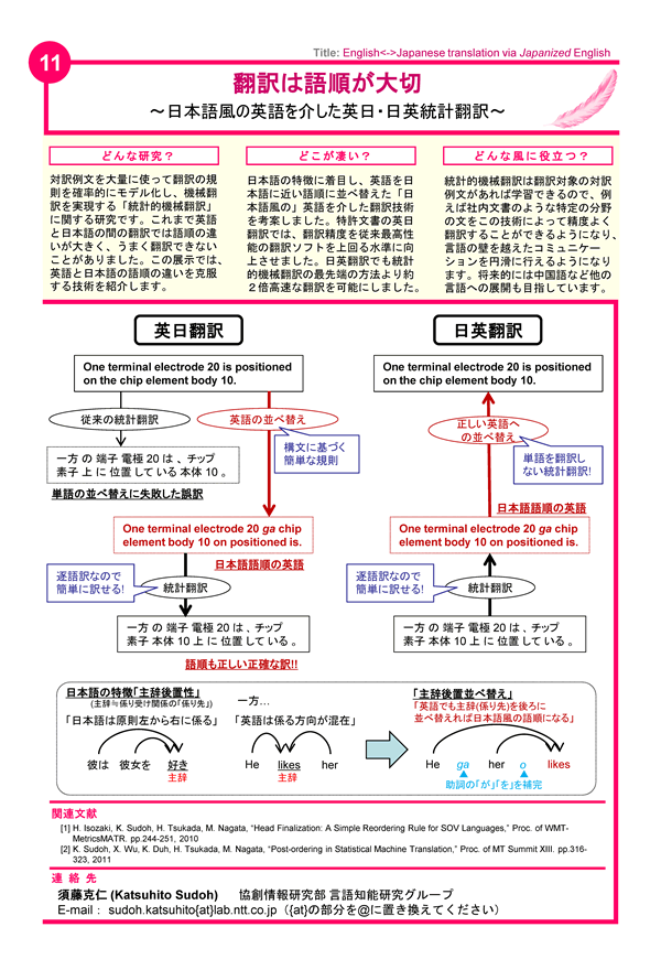 展示パネル