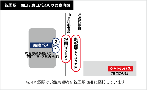 祝園駅　西口バスのりば案内図