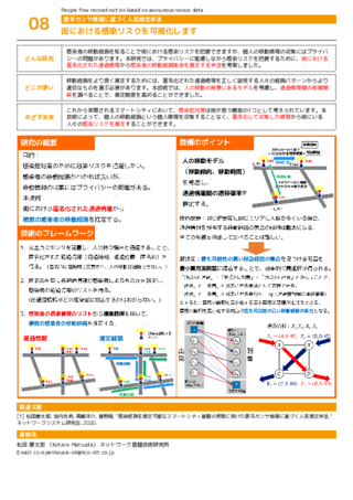 街における感染リスクを可視化します