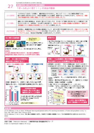 「ボールをよく見て！！」の本当の意味