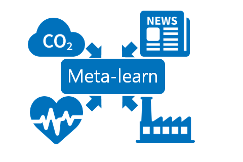 Learning how to learn from various datasets