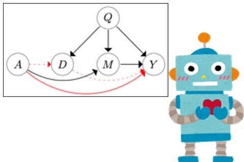 みんなにとって公平な決め方、教えます