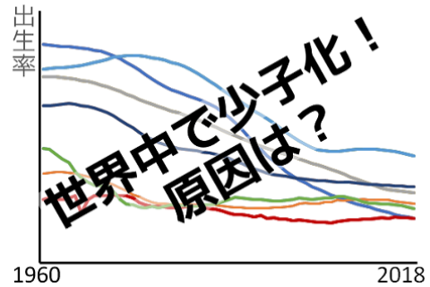 少子化が人口密度に関係するってホント！？