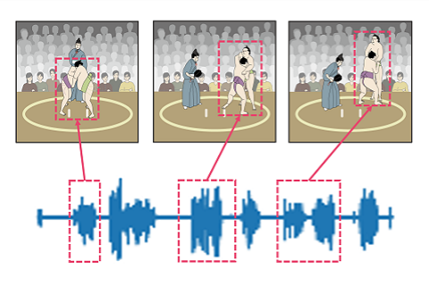 AI that acquires knowledge just by watching TV