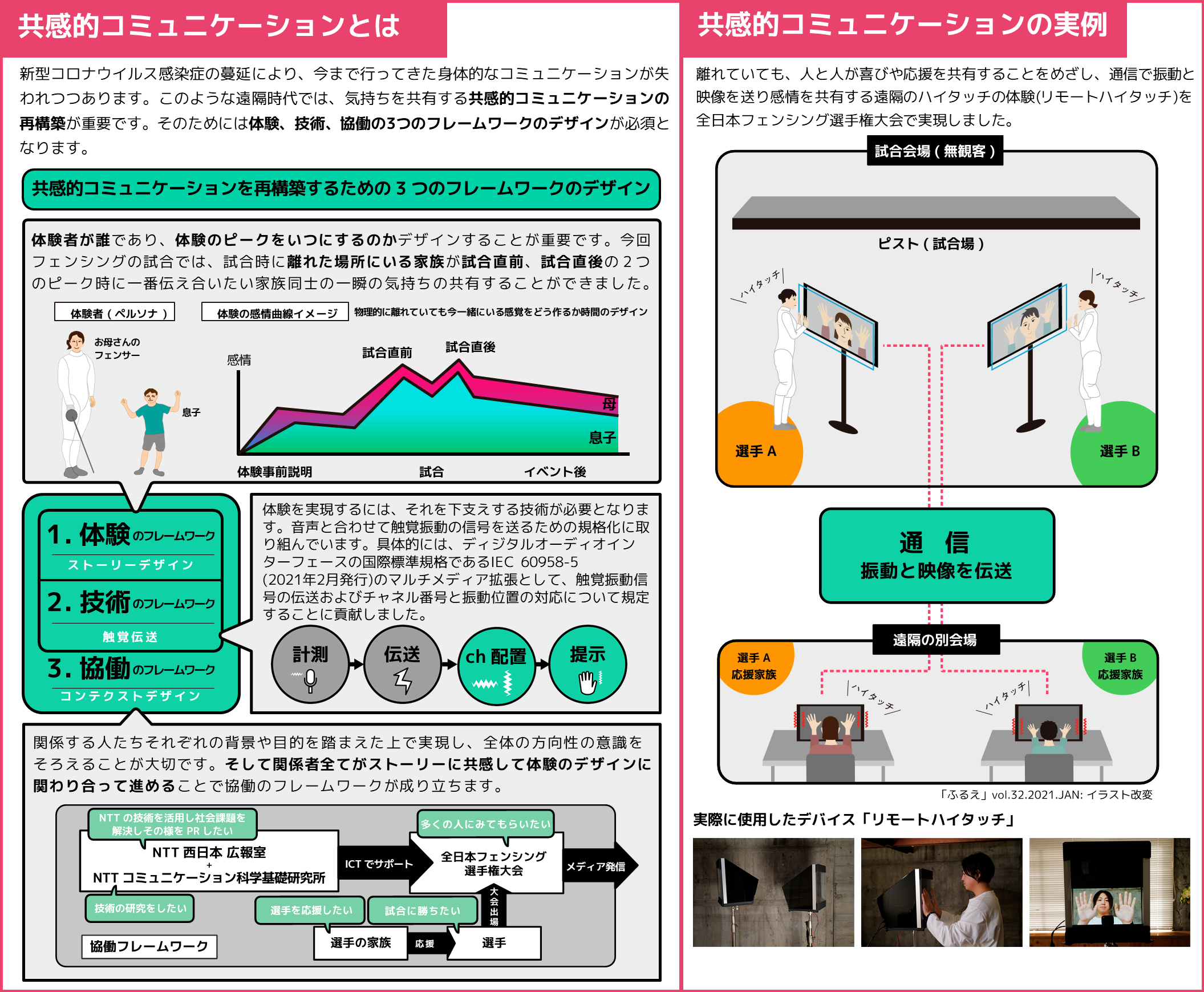 触れる感覚が距離を越えて心をつなげます