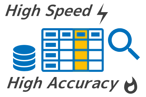 Finding features in data fast and accurately