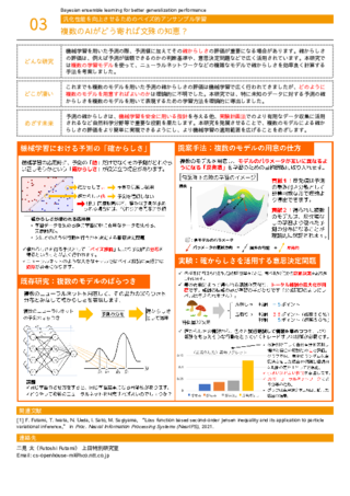 複数のAIがどう寄れば文殊の知恵 ?