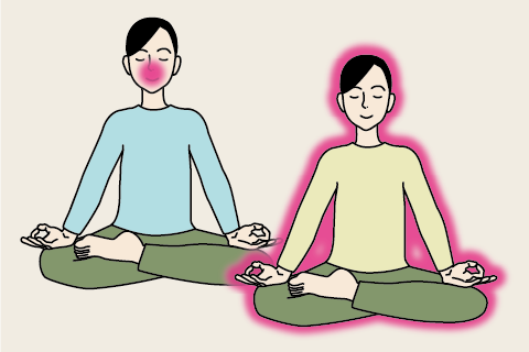 How does mindfulness meditation reduce stress?