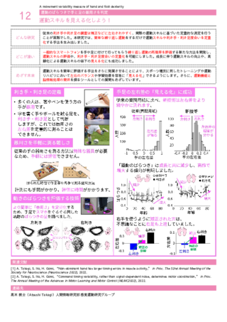 運動スキルを見える化しよう！