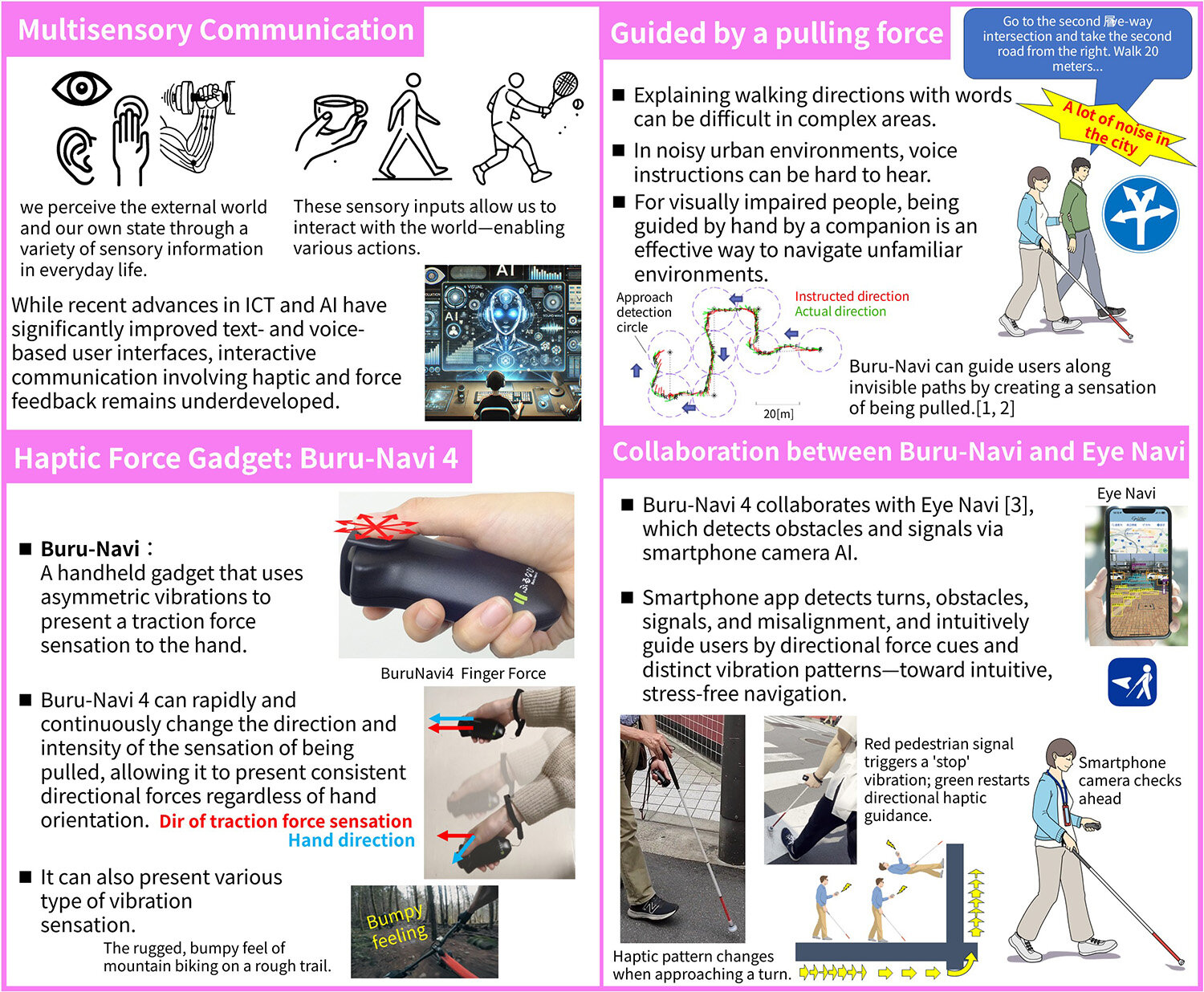 Let me lead you through the city, empowered by AI