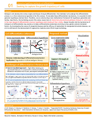 Seeking to capture the growth trajectory of cells