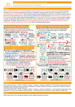 Towards energy-efficient AI models