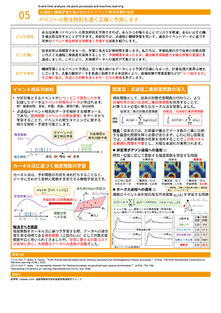イベントの発生時刻を速く正確に予測します