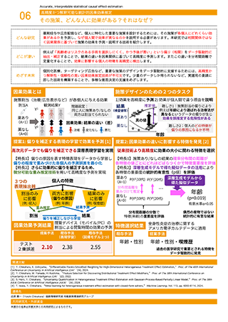 その施策、どんな人に効果がある？それはなぜ？
