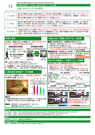 人間とAIがとらえる3D世界
