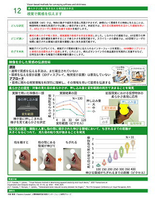 視覚で質感を伝えます
